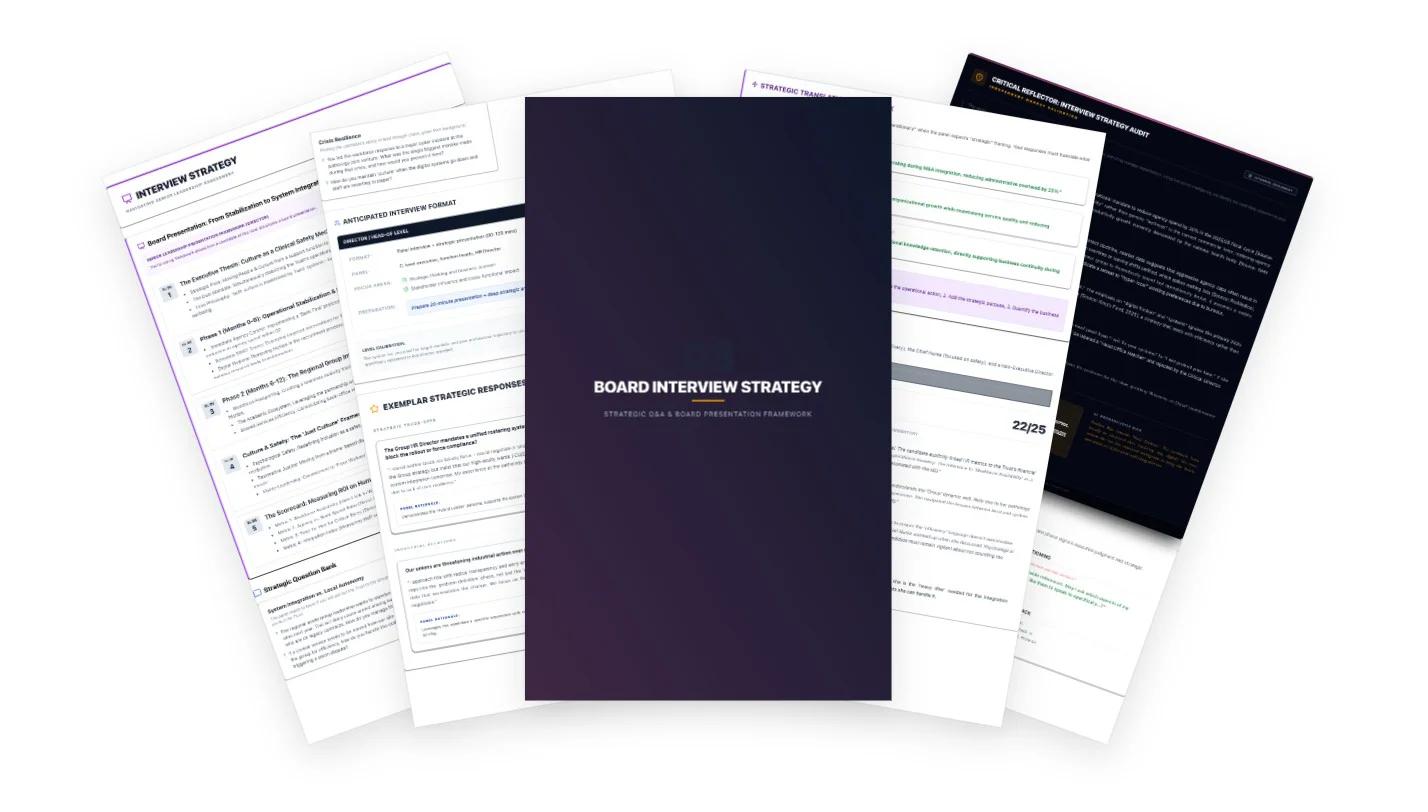 Board Interview Strategy Report Preview